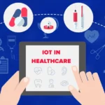 Internet of Medical Things in healthcare
