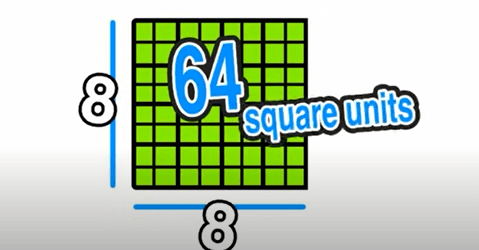 best example of square unit