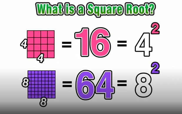 What is a perfect square