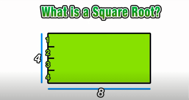 what is perfect square with example