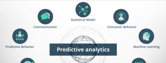 Fintech-in-Predictive-Behaviour-Analytics