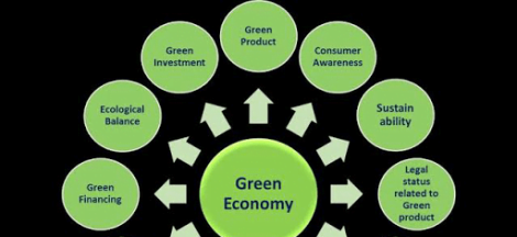 Importance of Green Economy