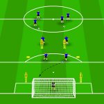 crossing and finishing drills for soccer