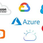 top-cloud-computing-companies-in-world