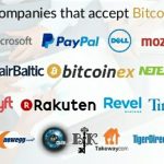 online stores that accept cryptocurrency
