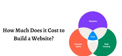 How Much Does it Cost to Build a Website