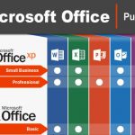 Microsoft Office Versions