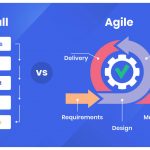 difference between agile and waterfall