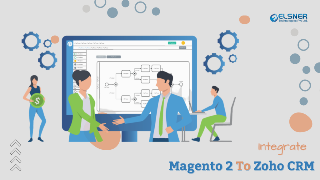 How To Integrate Magento 2 To Zoho CRM