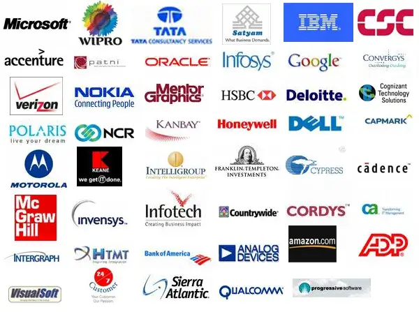 largest enterprise software companies