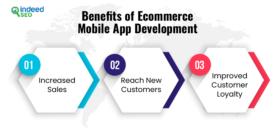 Benefits of Ecommerce mobile app development