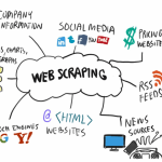 Web Scrape