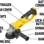 Angle Grinder