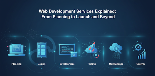Web Development Services